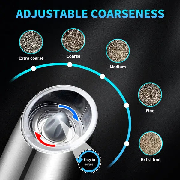 Garderion Electric Salt and Pepper Grinder Set - USB Rechargeable, Adjustable Coarseness Garderion