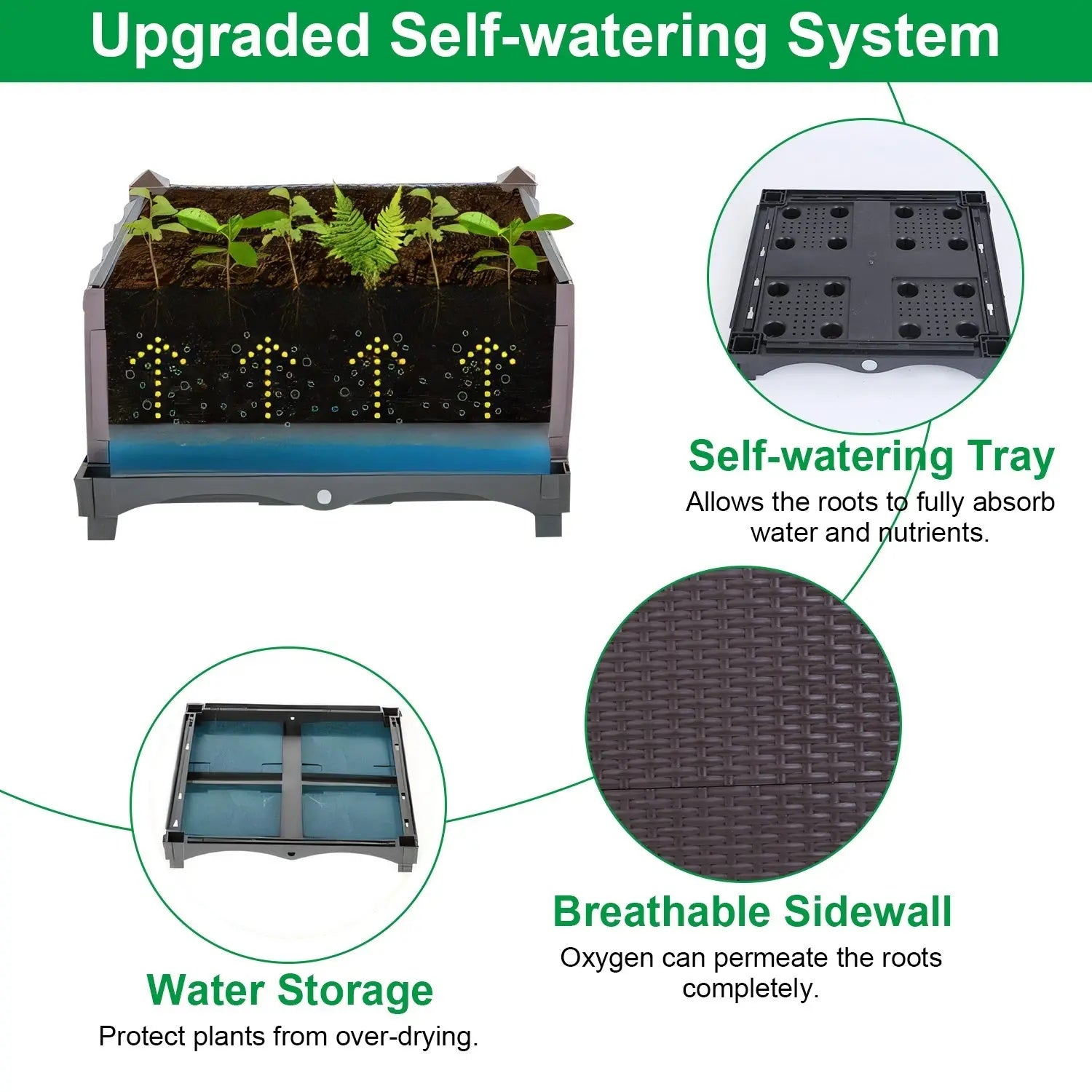 Garderion Raised Garden Bed Box with Self-Watering System Garderion