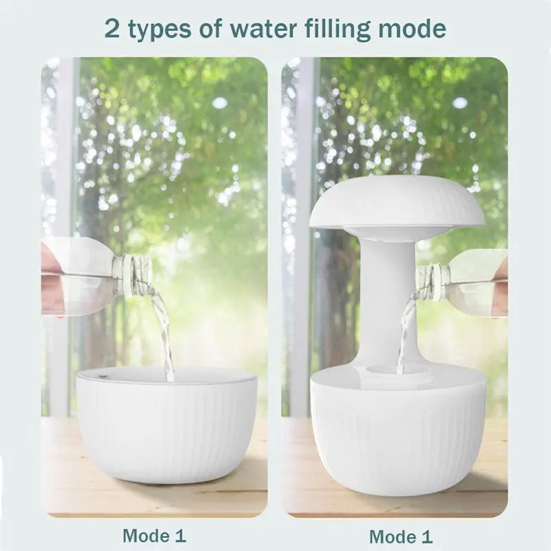 Garderion Anti-Gravity Air Humidifier USB Cool Mist Fogger Garderion