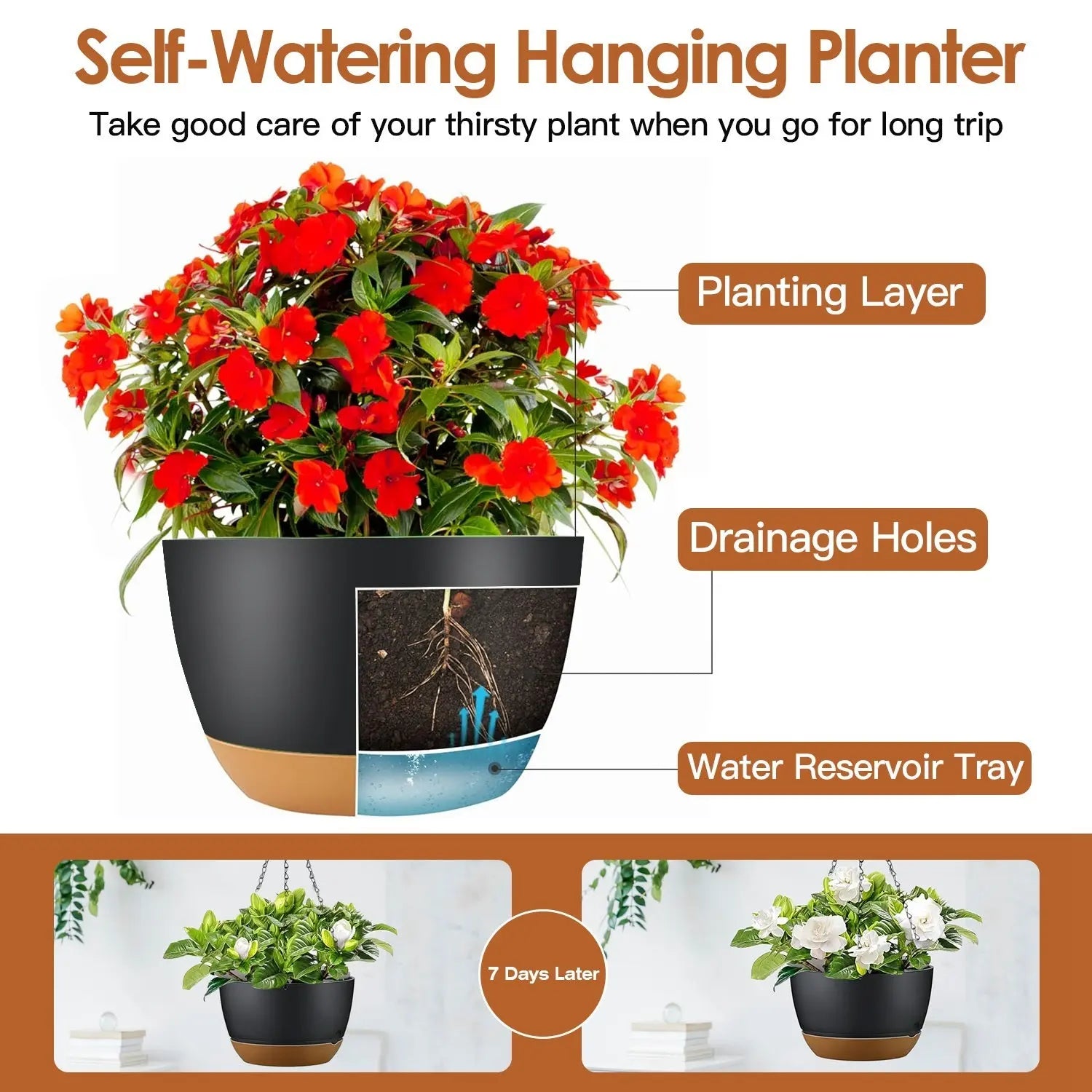 Garderion 4Pcs Hanging Planters with Self-Watering Tray & Drainage Garderion
