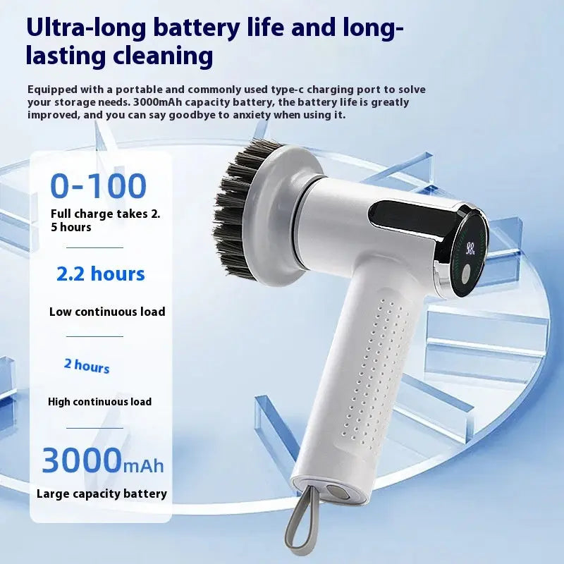 Garderion Smart Electric Cleaning Brush – Multifunctional Garderion